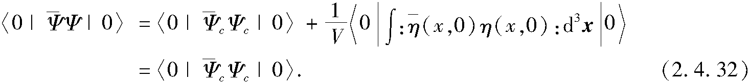 2.4.2 零温零化学势下的费米子凝聚和自洽方程